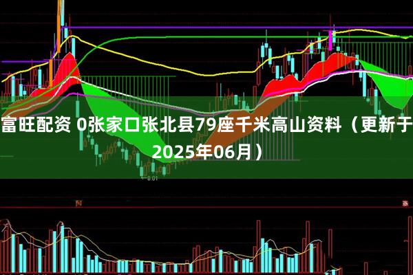 富旺配资 0张家口张北县79座千米高山资料（更新于2025年06月）